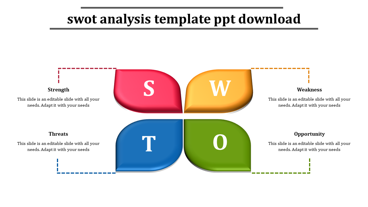 swot analysis template ppt download
